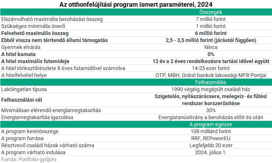 otthonfelujitasi1-684851